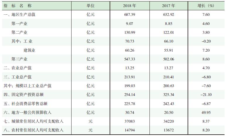 1621604135303695.jpg 360-1.jpg