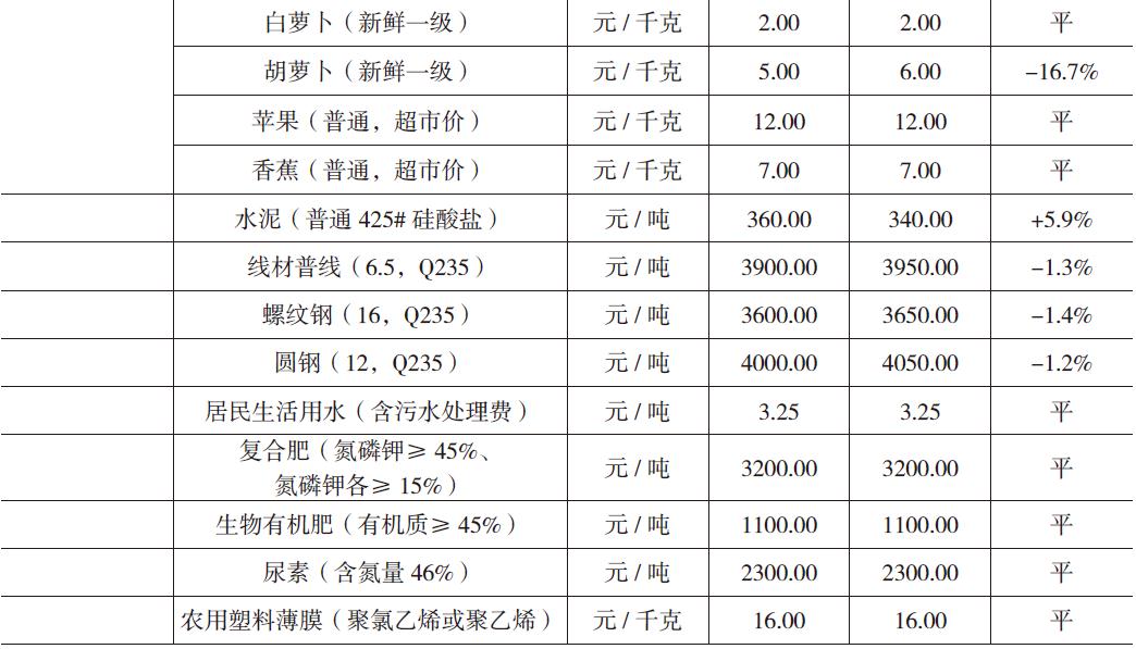 2345截图20211024175726.jpg