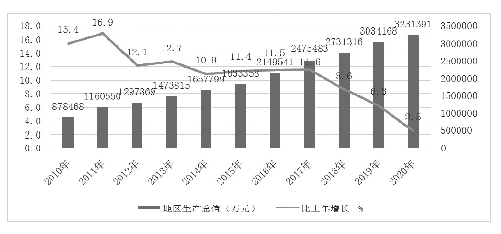 搜狗截图20211121093338.jpg