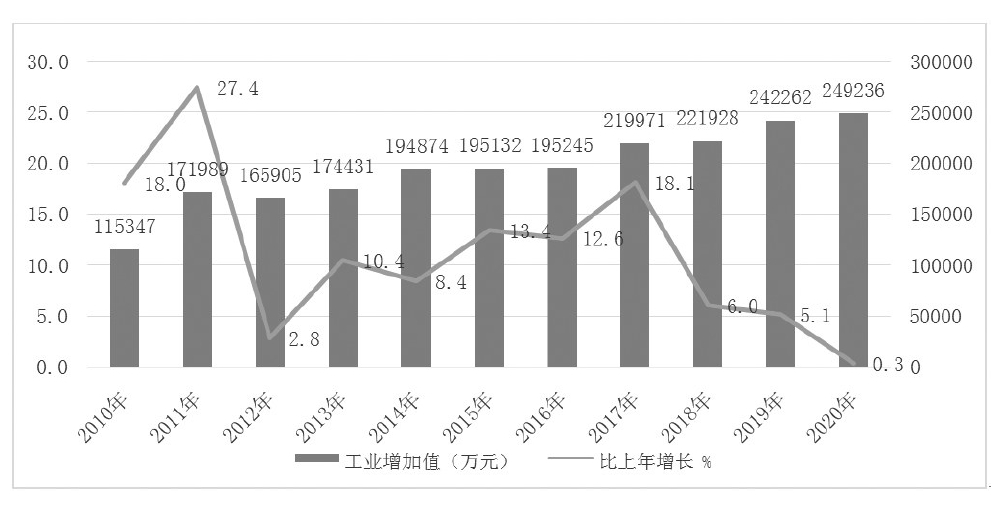 搜狗截图20211121093515.jpg