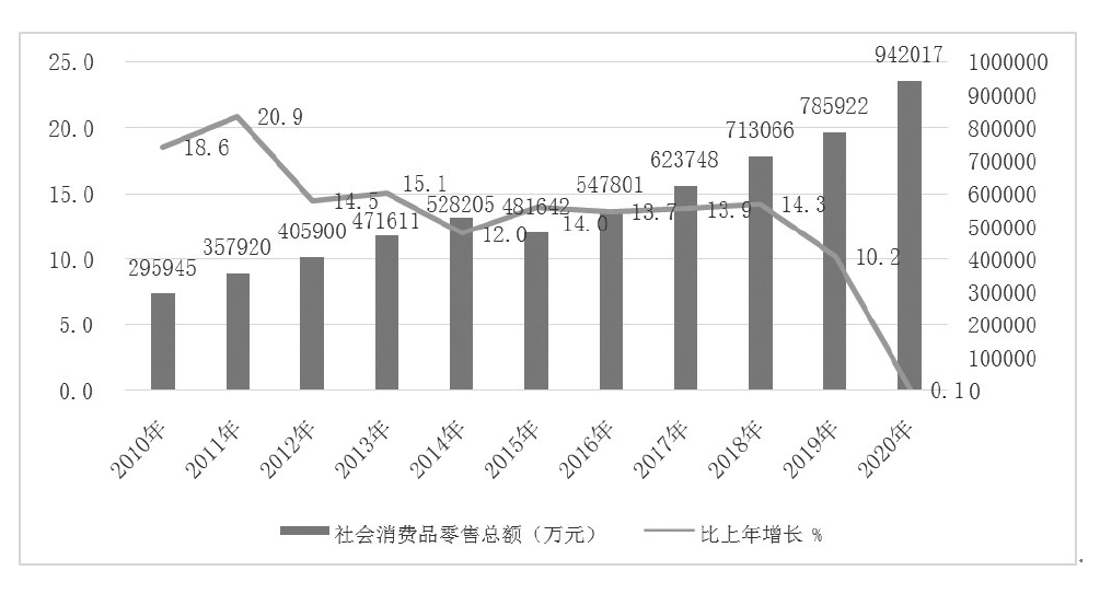 搜狗截图20211121093611.jpg