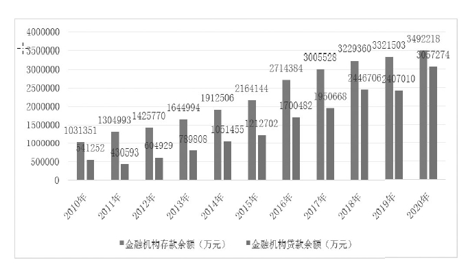 搜狗截图20211121181721.jpg