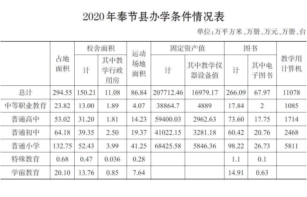 搜狗截图20211121094123.jpg