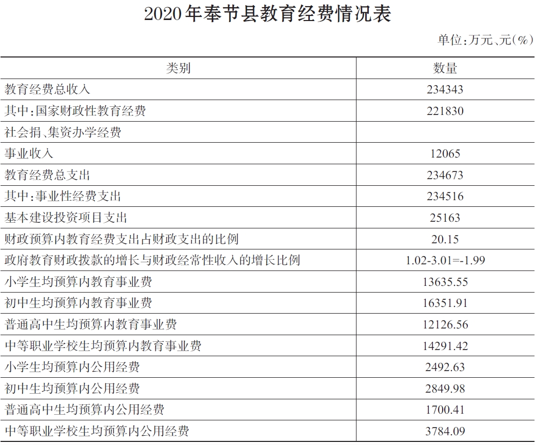 搜狗截图20211121094153.jpg