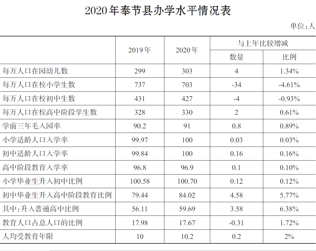 搜狗截图20211121094239.jpg