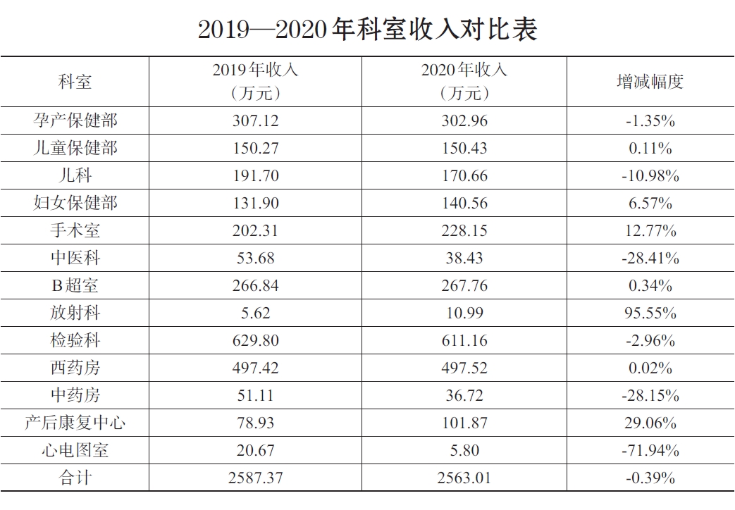 搜狗截图20211121094316.jpg