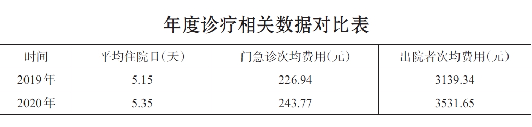 搜狗截图20211121094539.jpg
