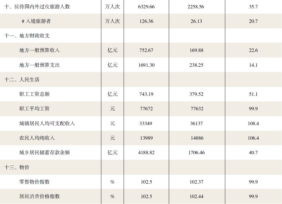搜狗截图20211121215900.jpg