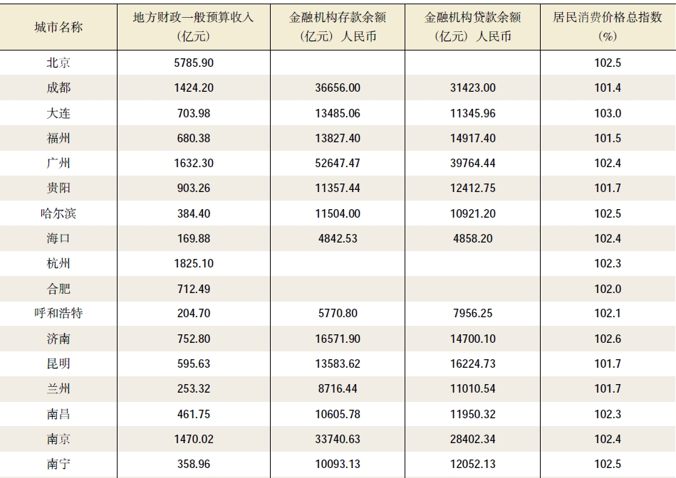 搜狗截图20211121220616.jpg