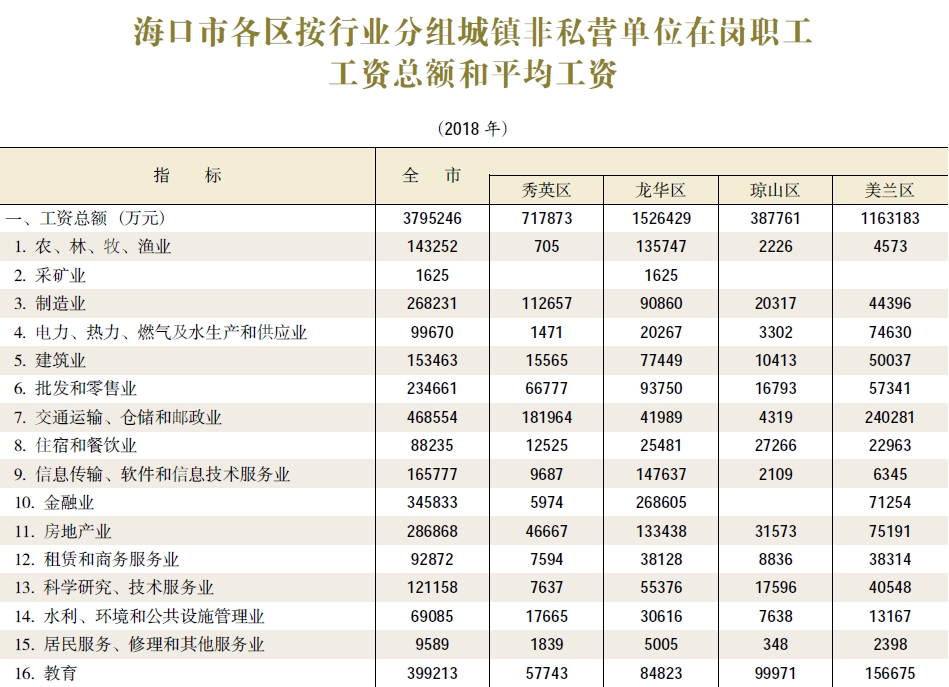 搜狗截图20211121220906.jpg