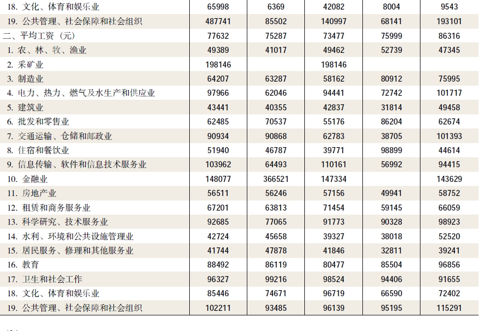 搜狗截图20211121220928.jpg