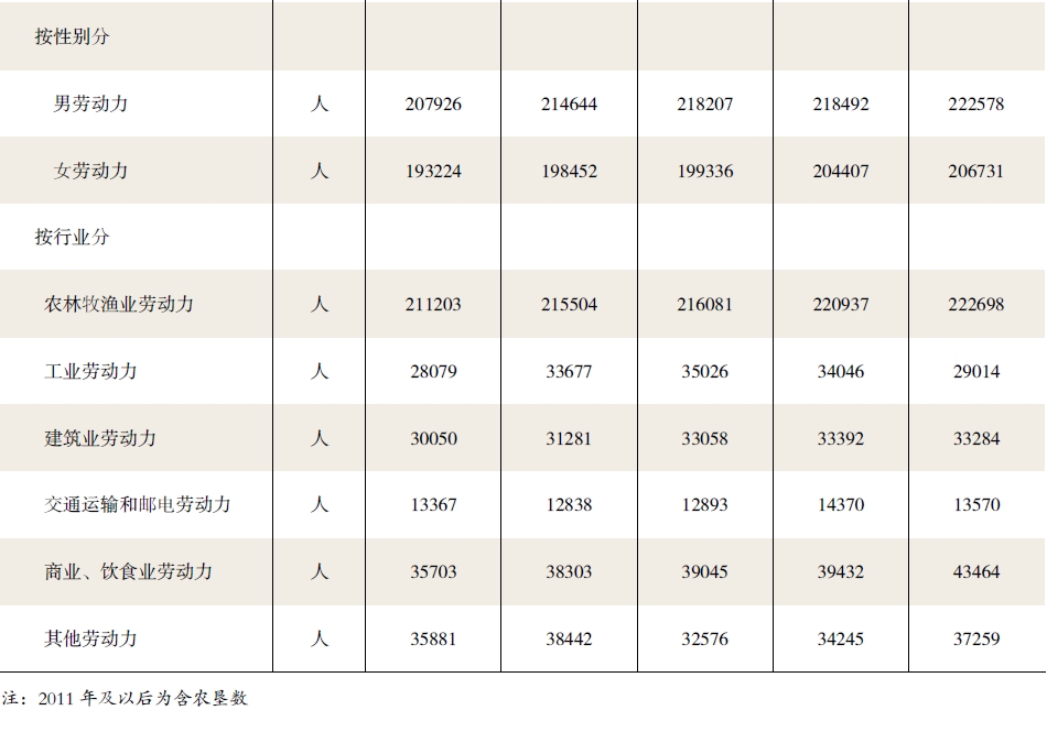 搜狗截图20211121221019.jpg