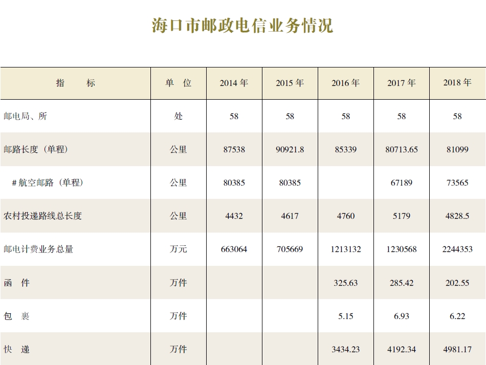 搜狗截图20211121221829.jpg