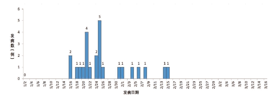 搜狗截图20211123083307.jpg