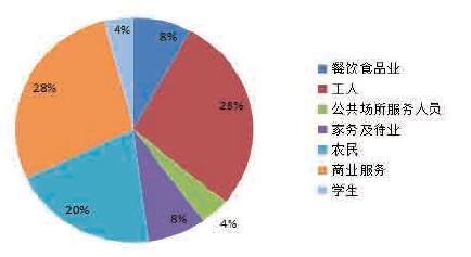 搜狗截图20211120181029.jpg