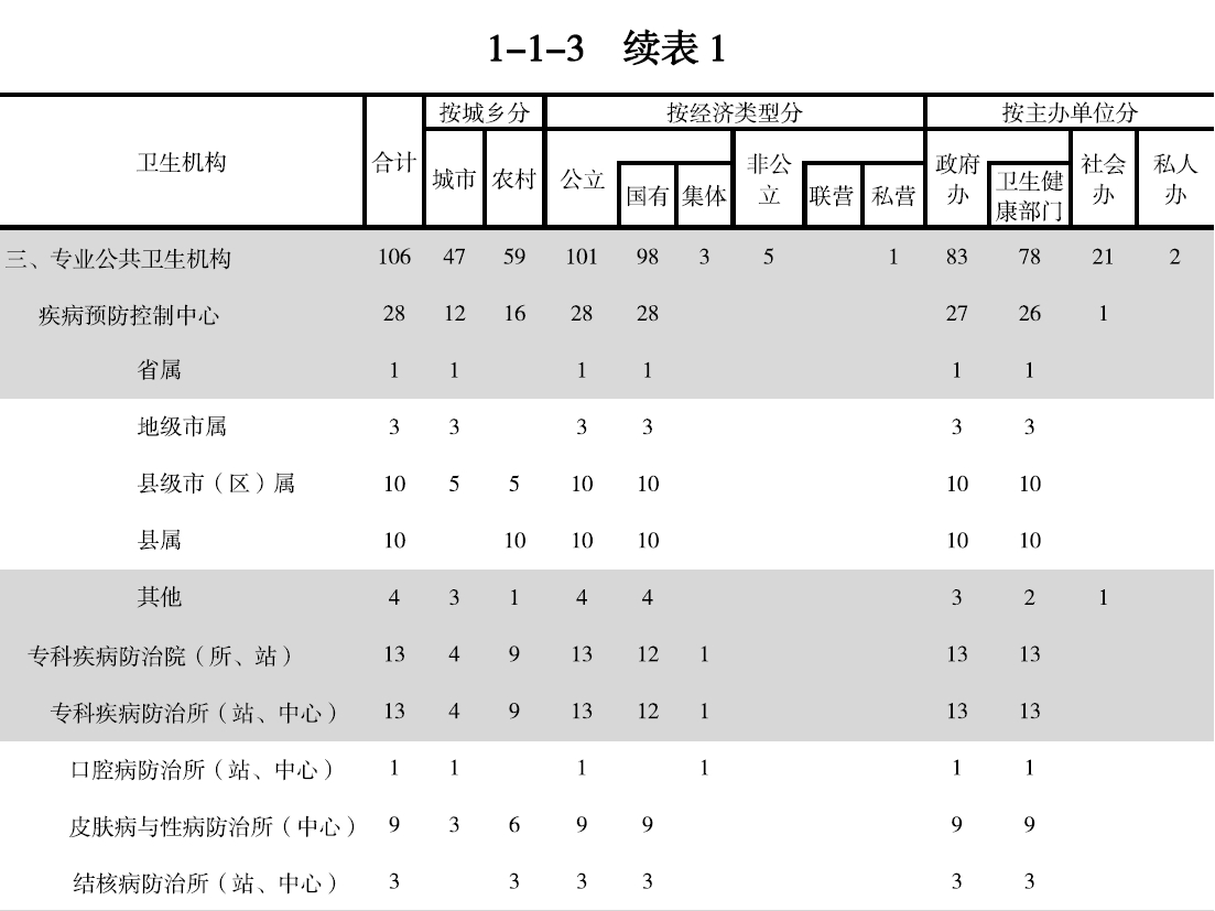 搜狗截图20211210145044.jpg