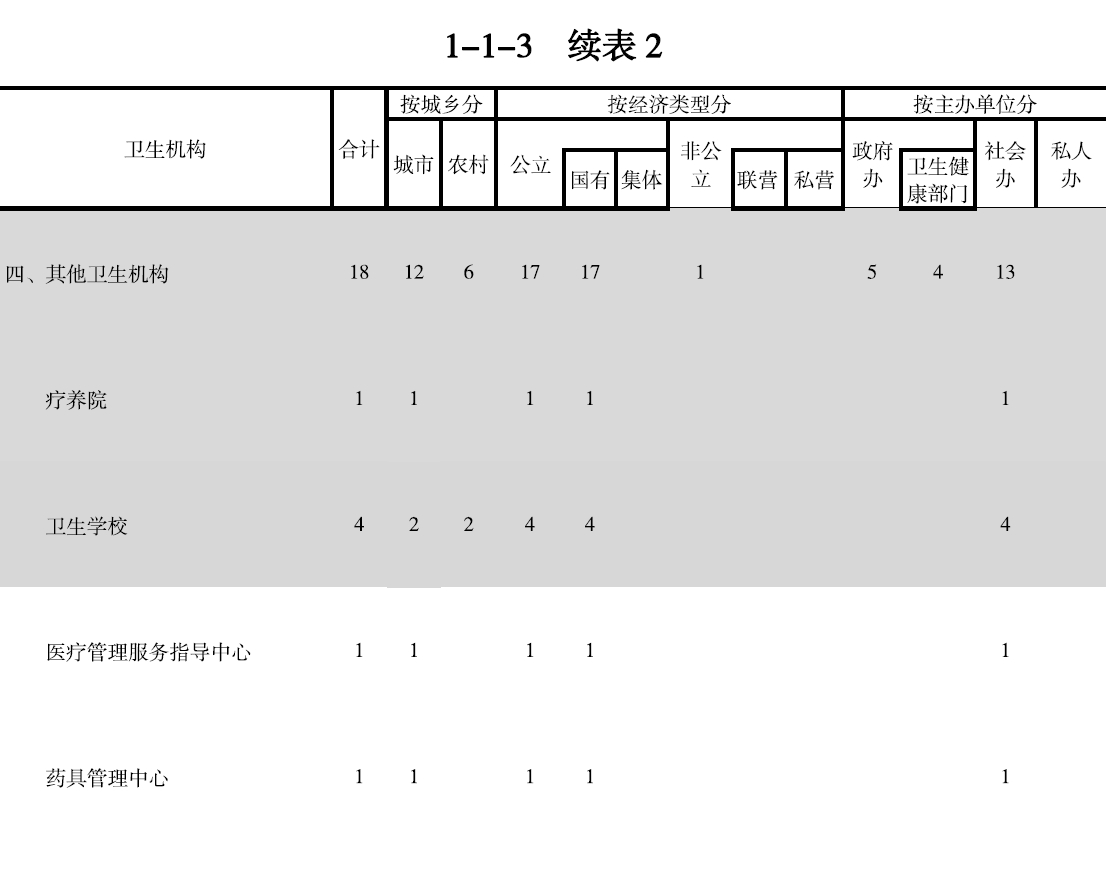 搜狗截图20211210145141.jpg