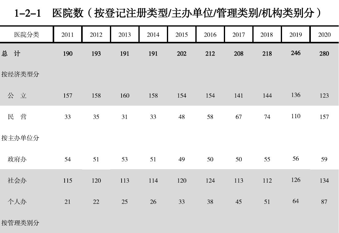 搜狗截图20211210145248.jpg