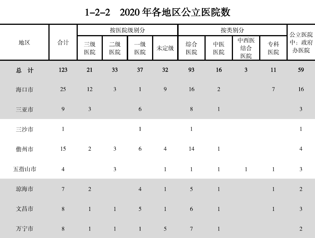 搜狗截图20211210145338.jpg