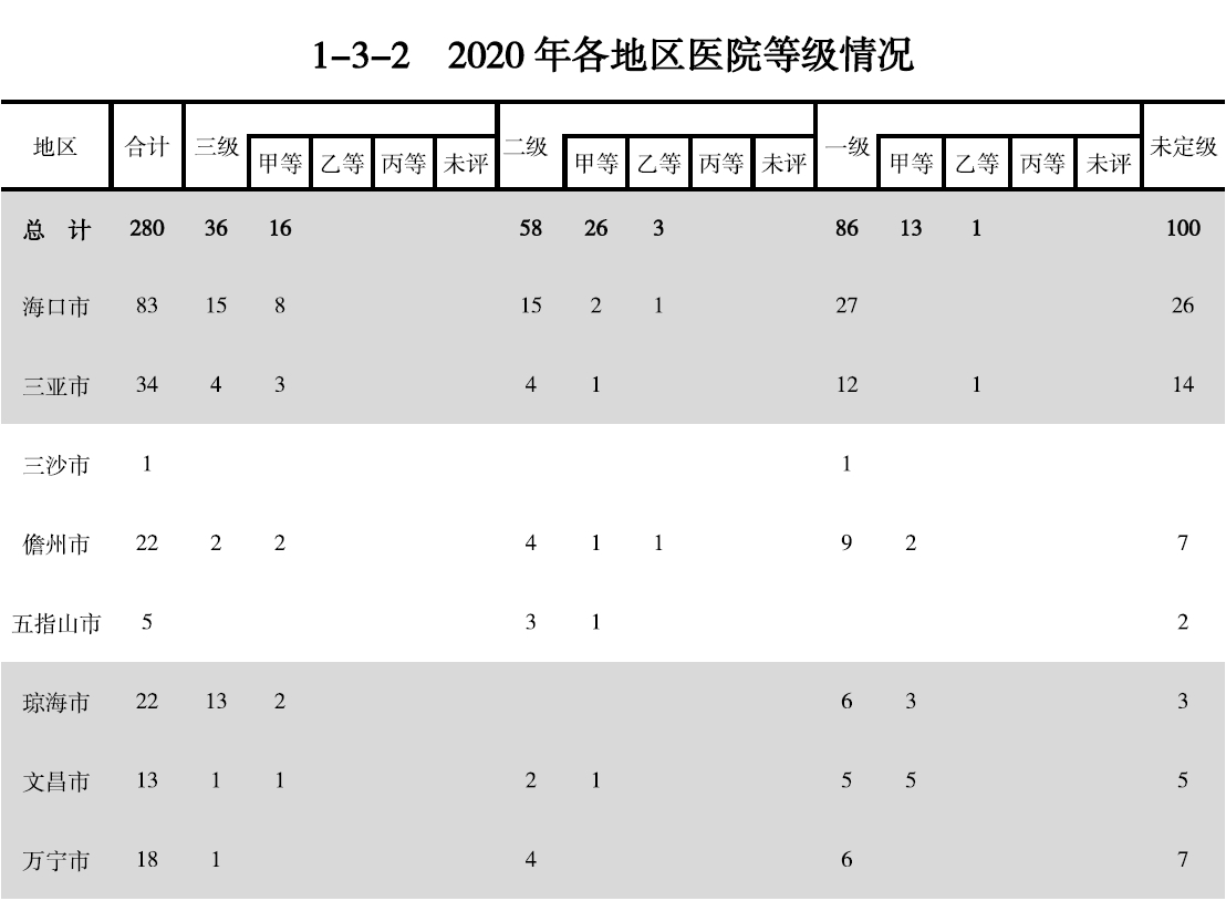 搜狗截图20211210145652.jpg