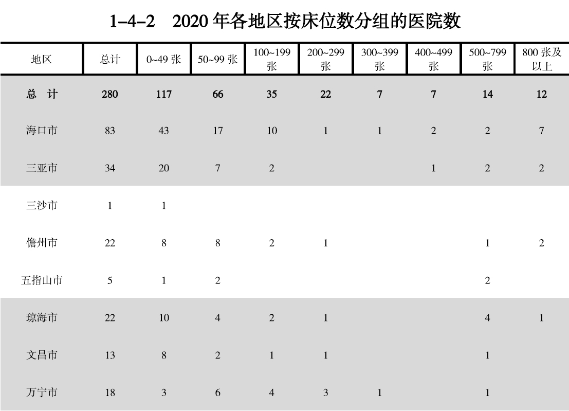 搜狗截图20211210145805.jpg