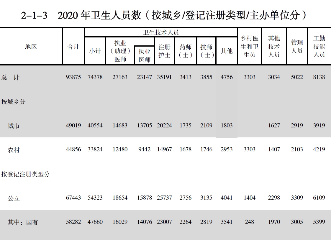 搜狗截图20211210194720.jpg