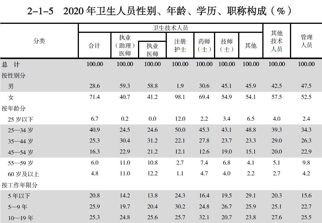 搜狗截图20211210194920.jpg
