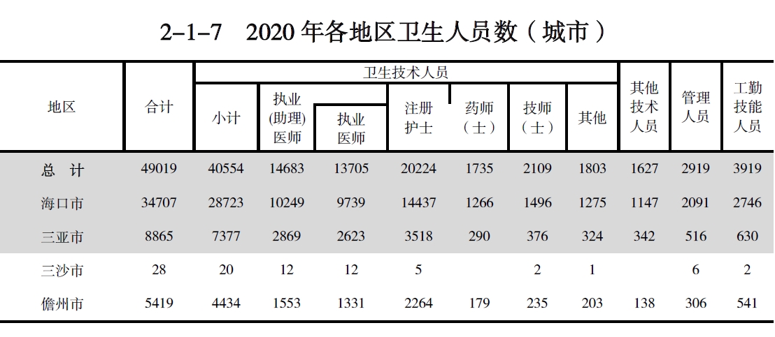 搜狗截图20211211085117.jpg