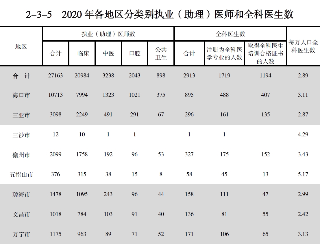 搜狗截图20211210195355.jpg