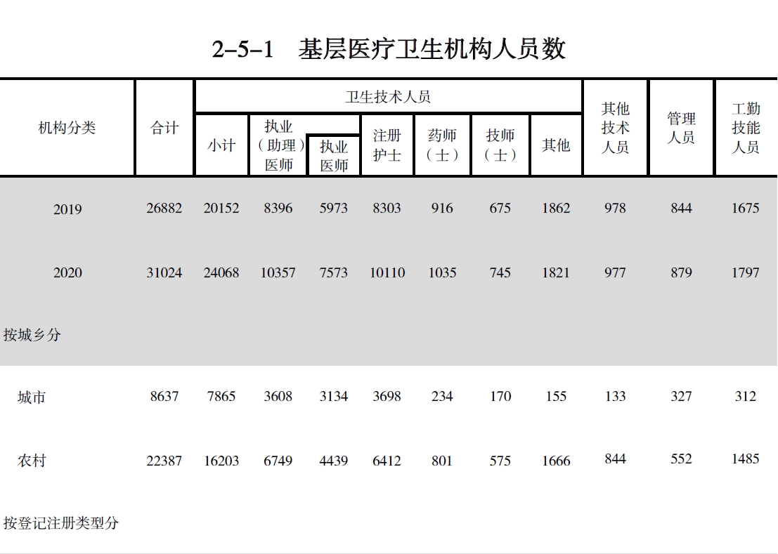 搜狗截图20211210195752.jpg