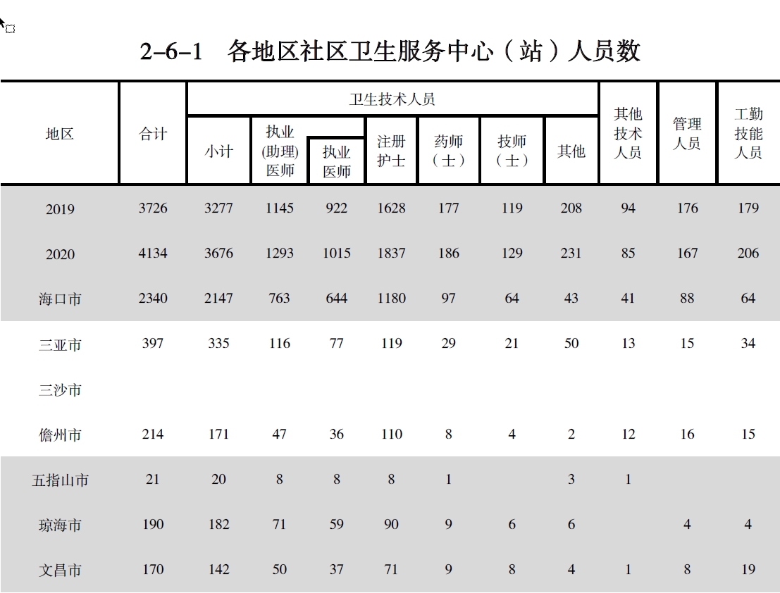 搜狗截图20211210195942.jpg