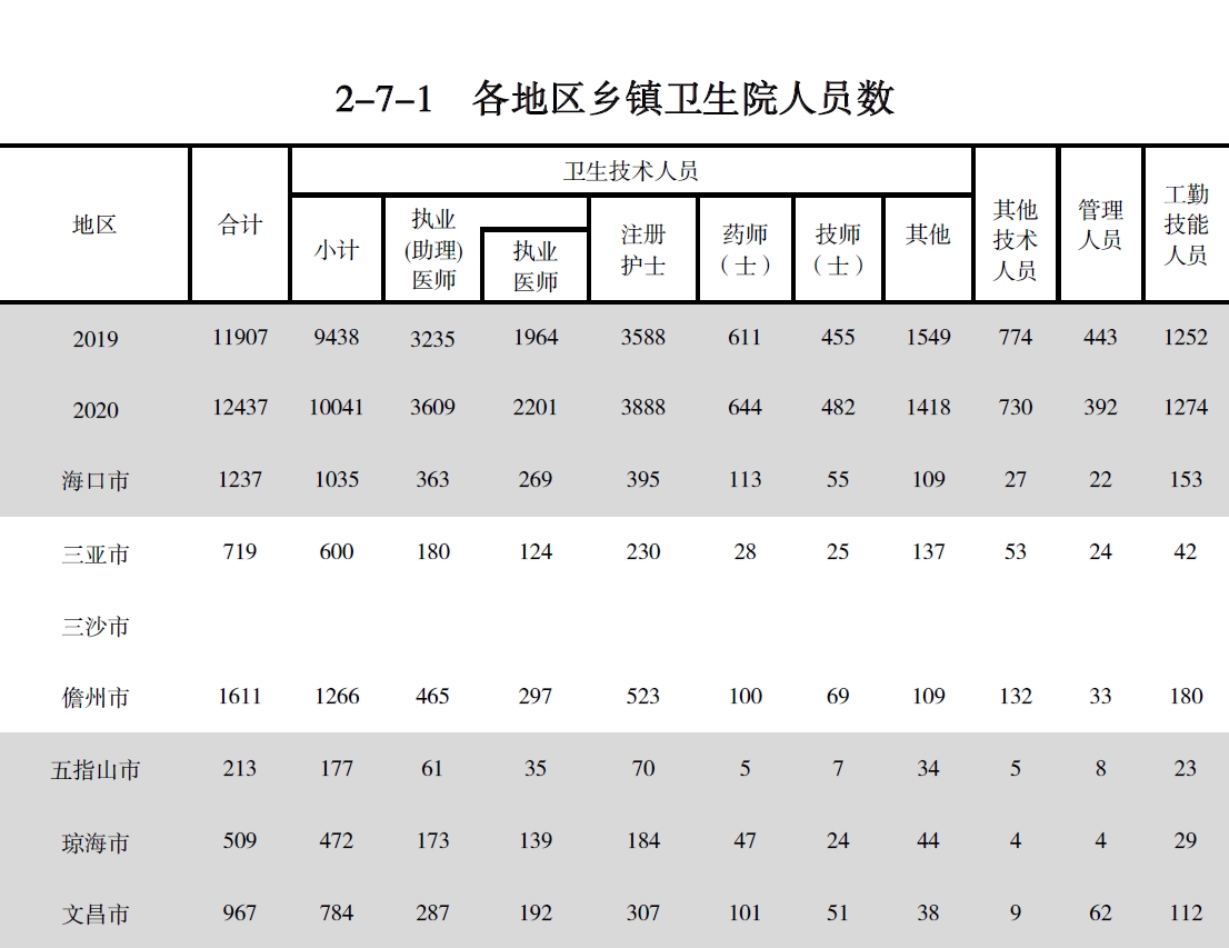 搜狗截图20211210200111.jpg