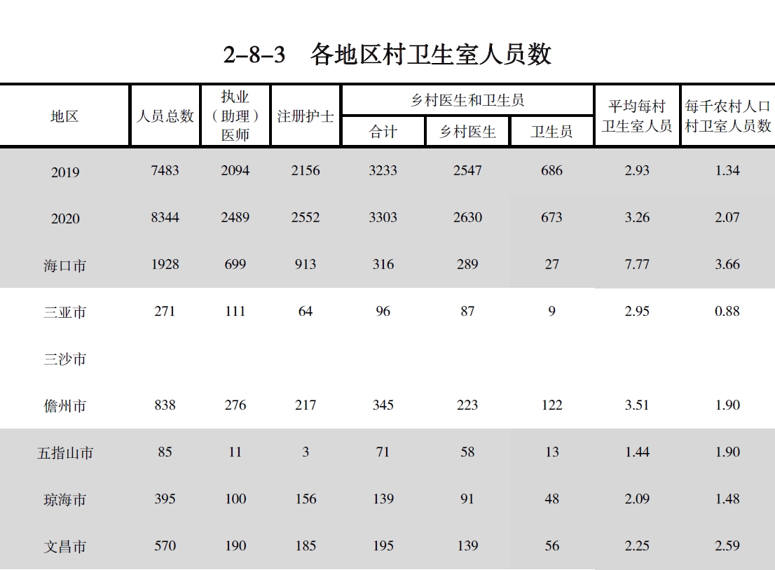 搜狗截图20211210200335.jpg