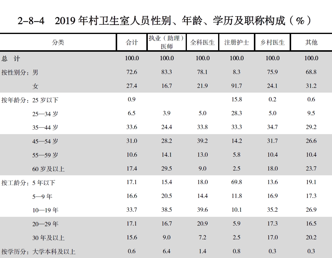 搜狗截图20211210200405.jpg