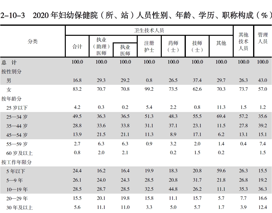 搜狗截图20211210200723.jpg