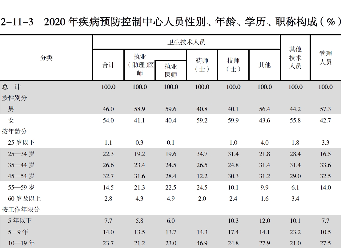 搜狗截图20211210200930.jpg