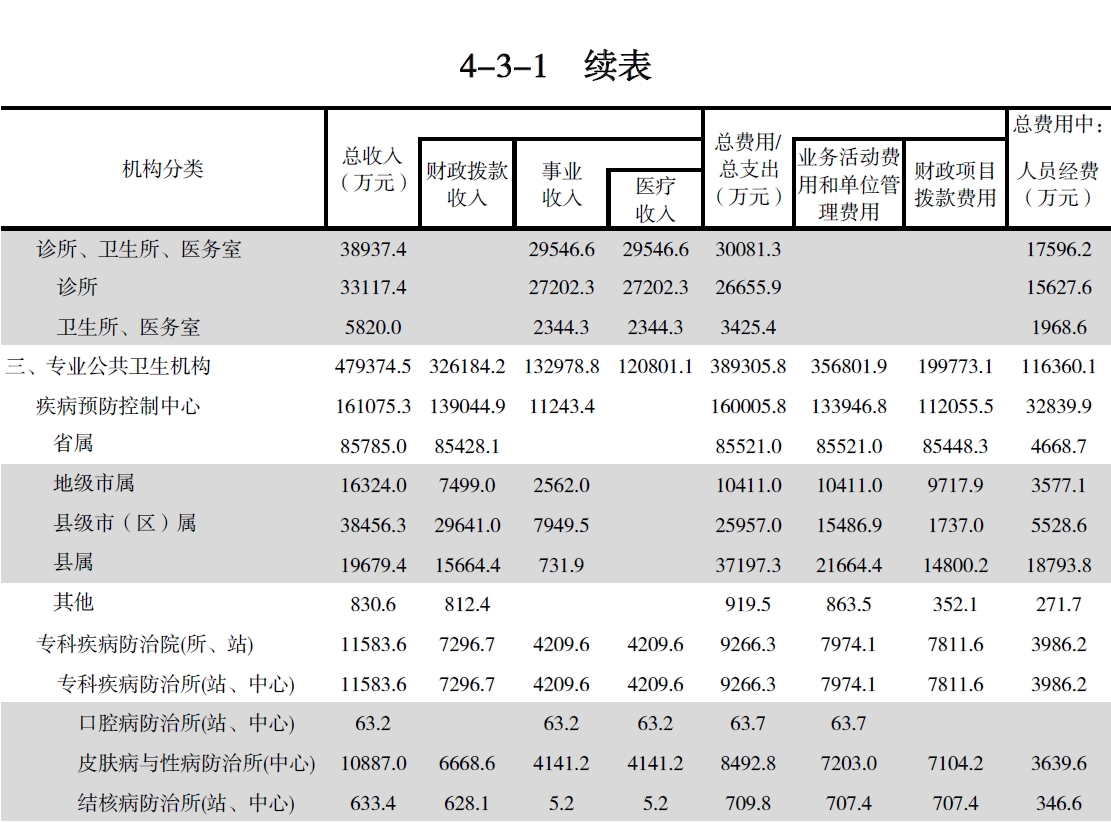 搜狗截图20211210202211.jpg