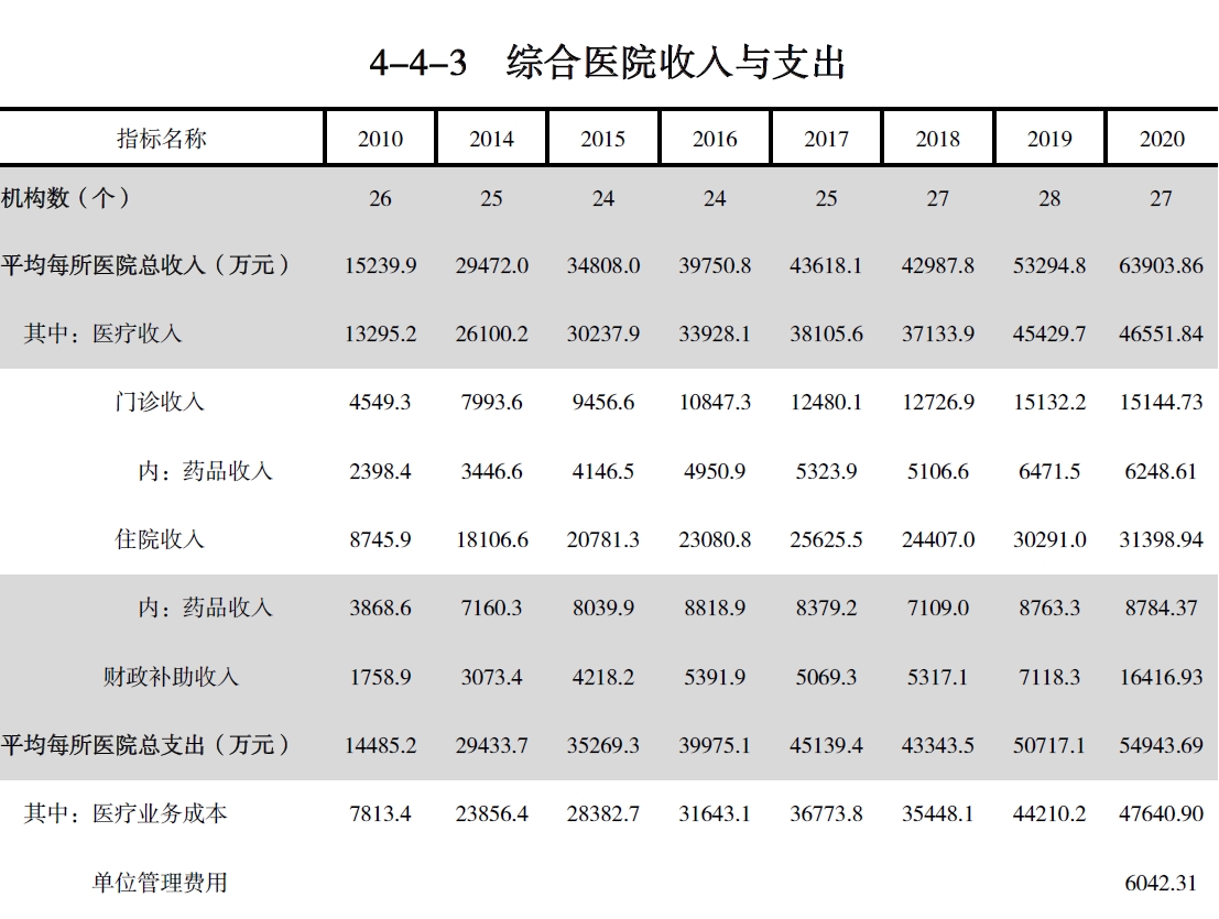 搜狗截图20211210202448.jpg