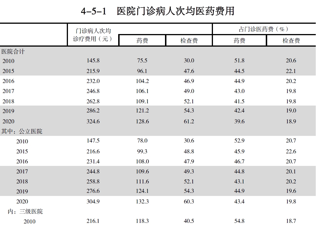 搜狗截图20211210202553.jpg