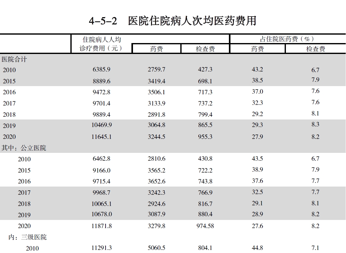 搜狗截图20211210202626.jpg