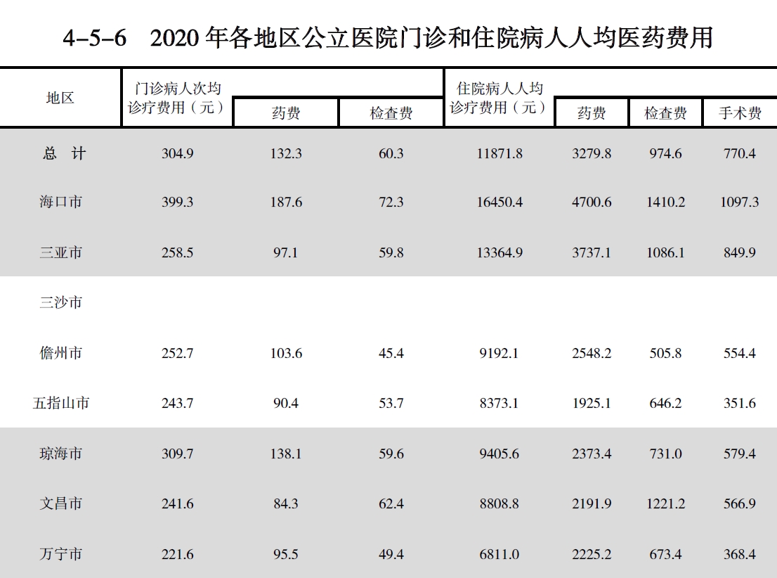 搜狗截图20211210202821.jpg