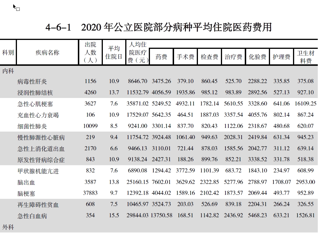 搜狗截图20211210202850.jpg