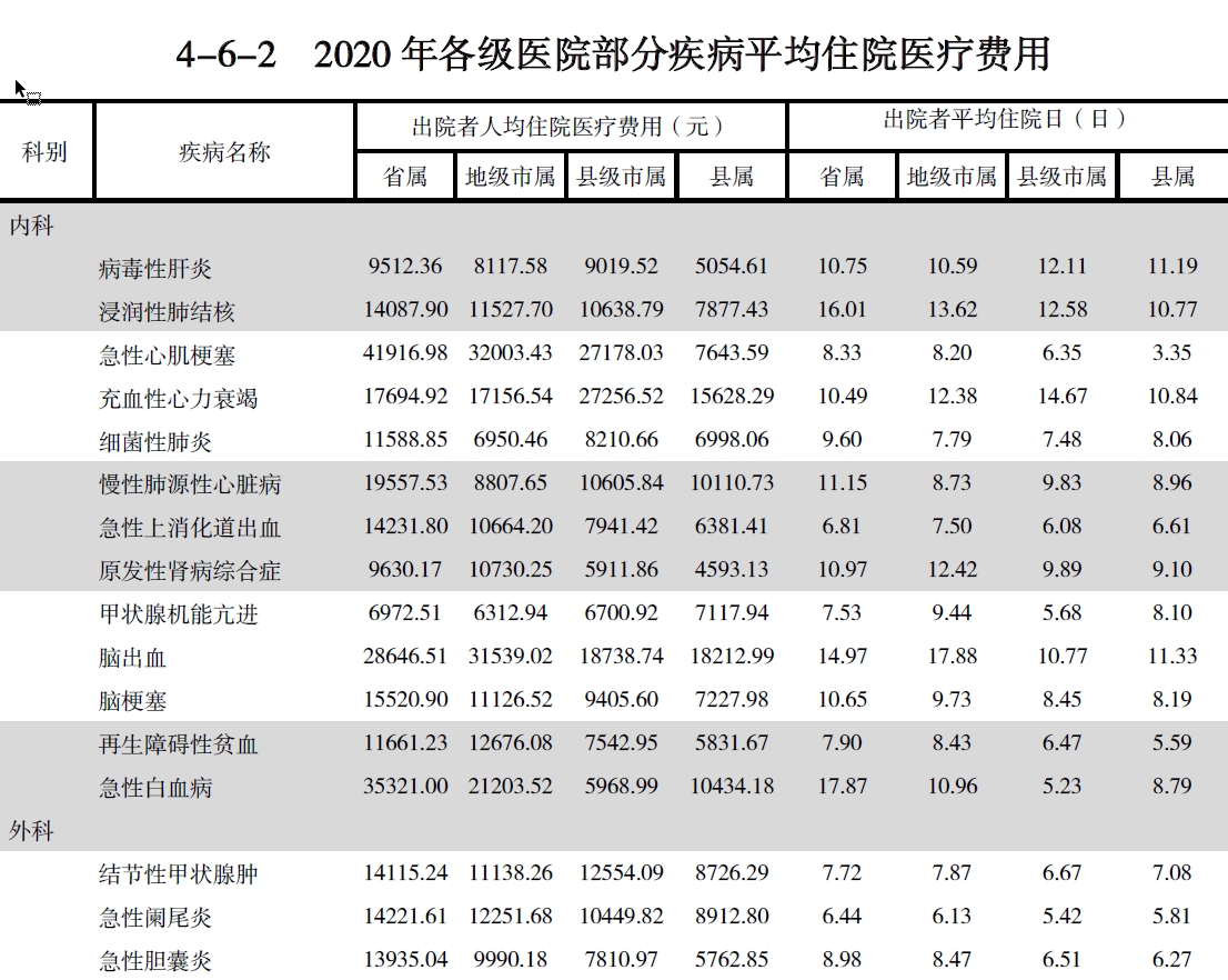 搜狗截图20211210202924.jpg