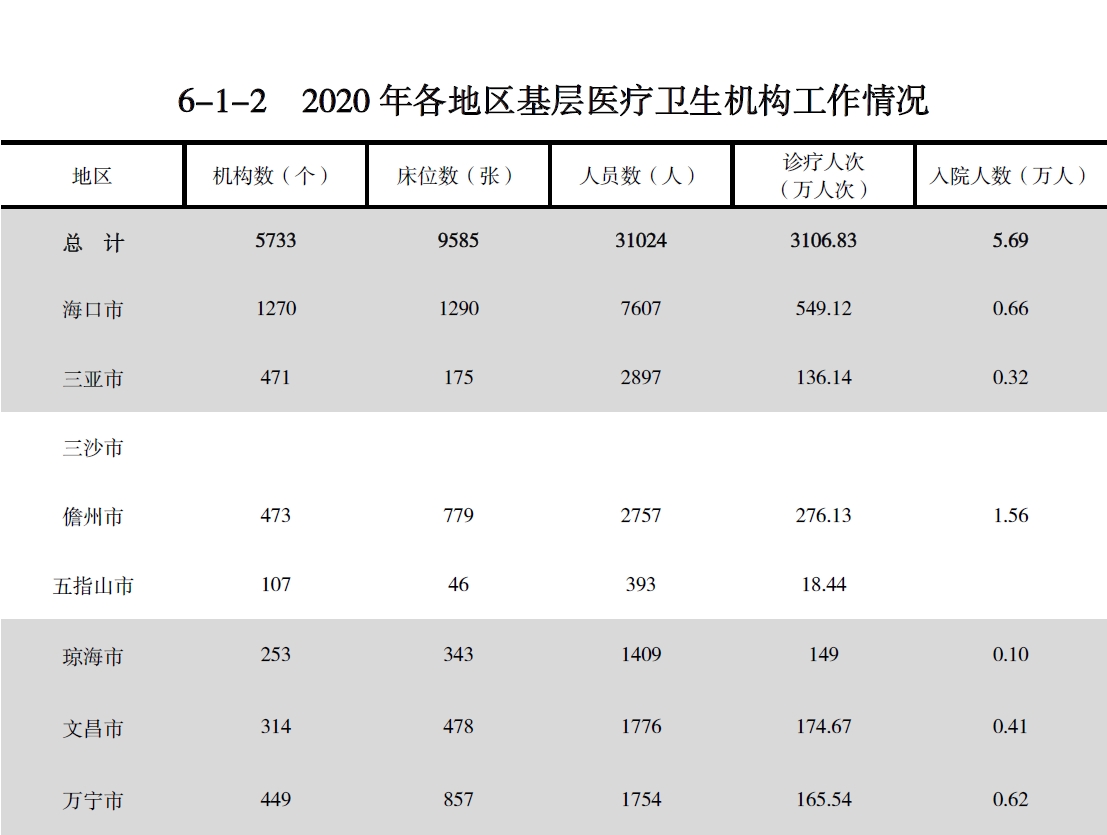 搜狗截图20211210205457.jpg