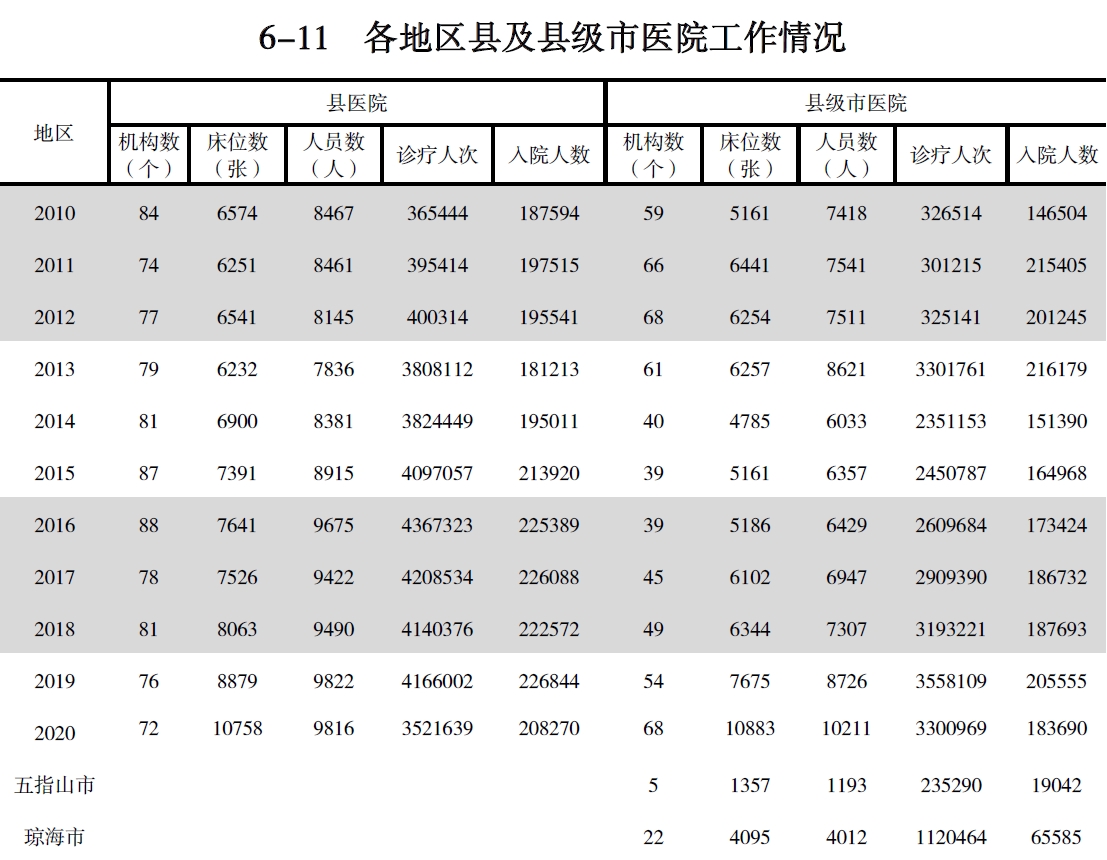 搜狗截图20211210205913.jpg