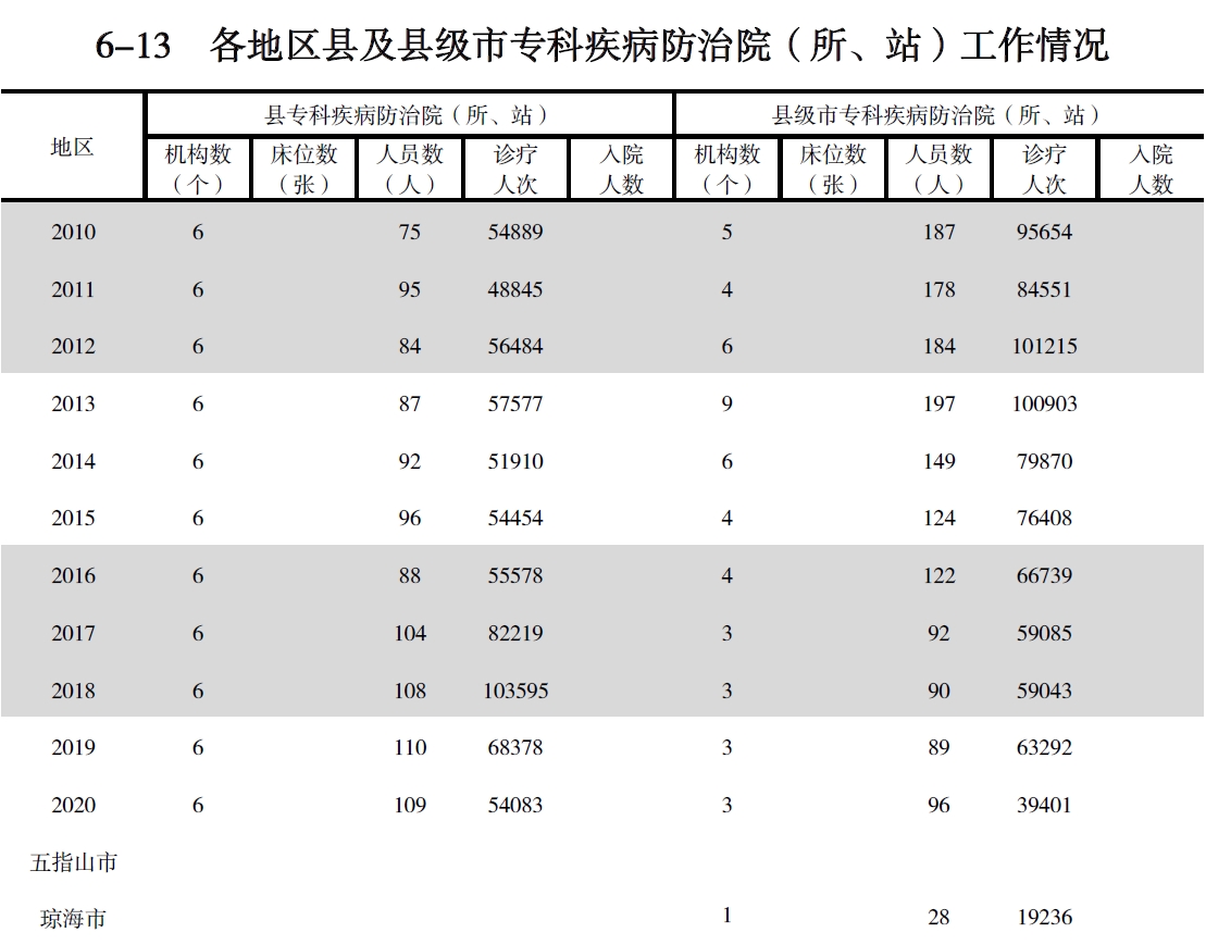 搜狗截图20211210210013.jpg
