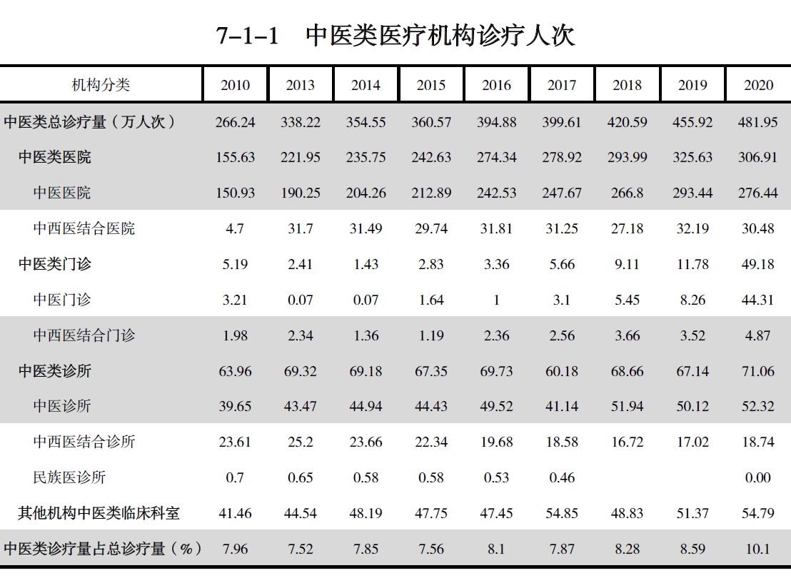 搜狗截图20211210210042.jpg