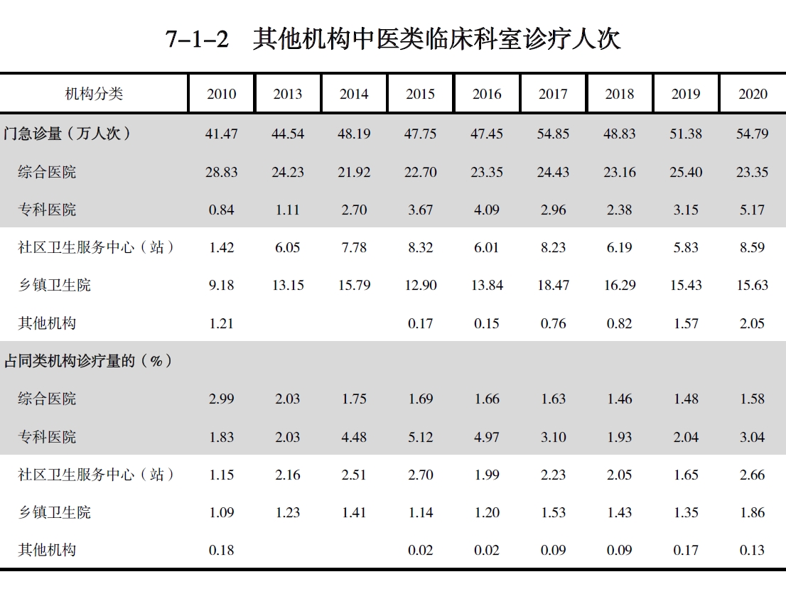 搜狗截图20211210210055.jpg
