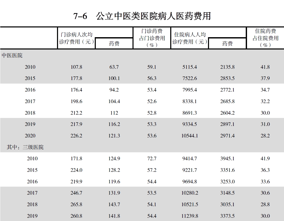 搜狗截图20211210210436.jpg