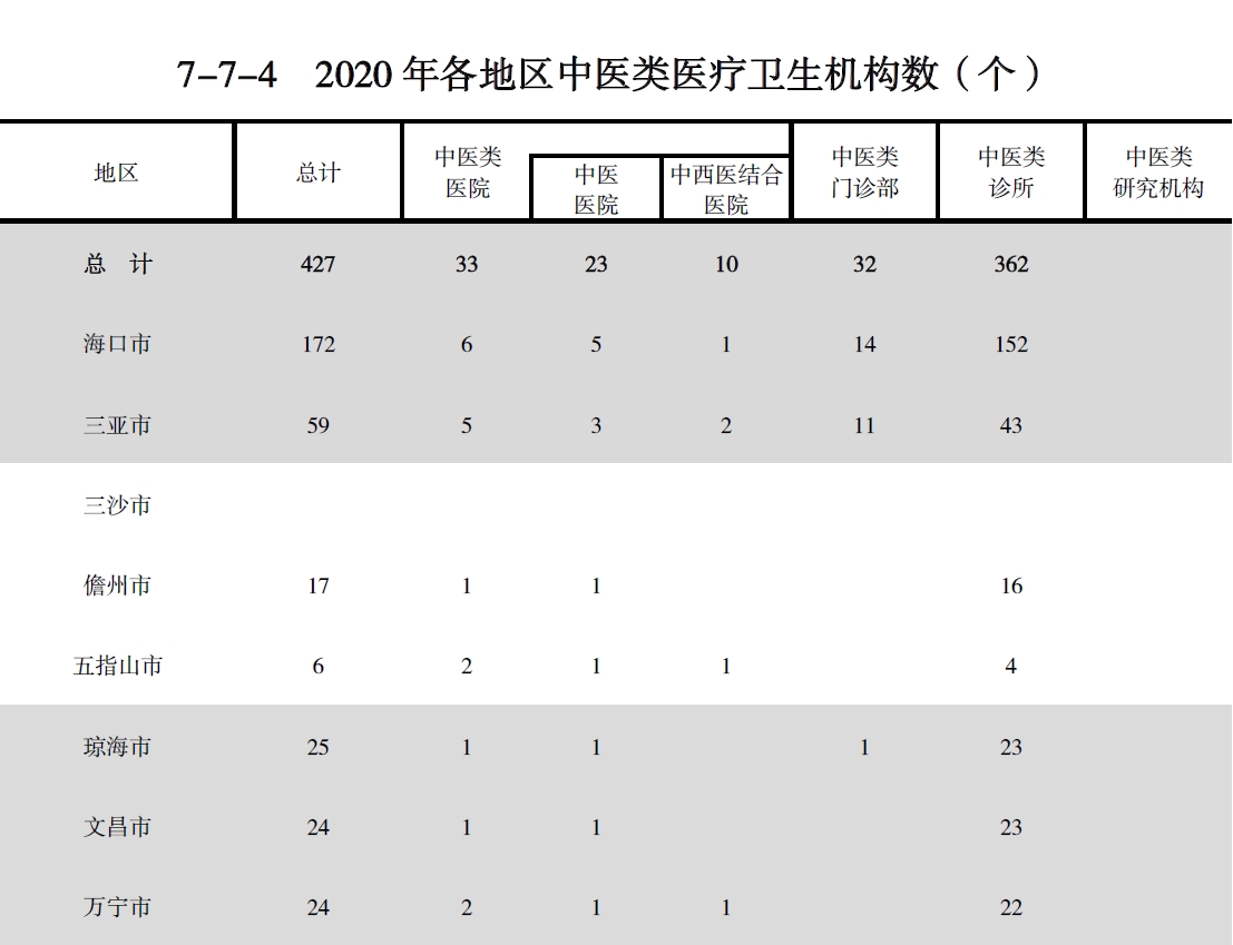 搜狗截图20211210210556.jpg